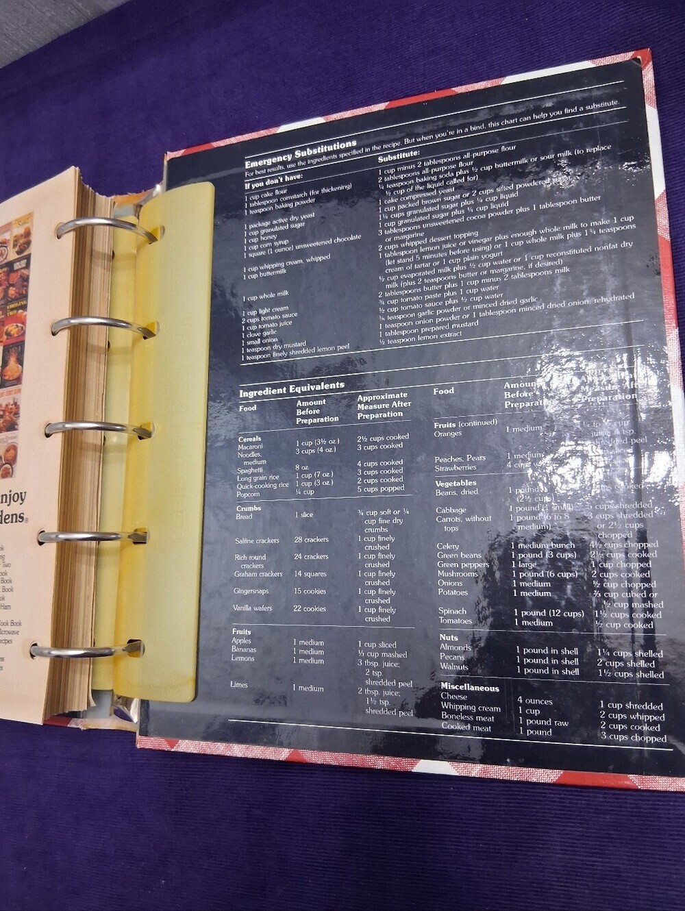 Vintage 1981 Better Homes Cook Book Spiral Bound Recipes And Instruction - Picture 16 of 17